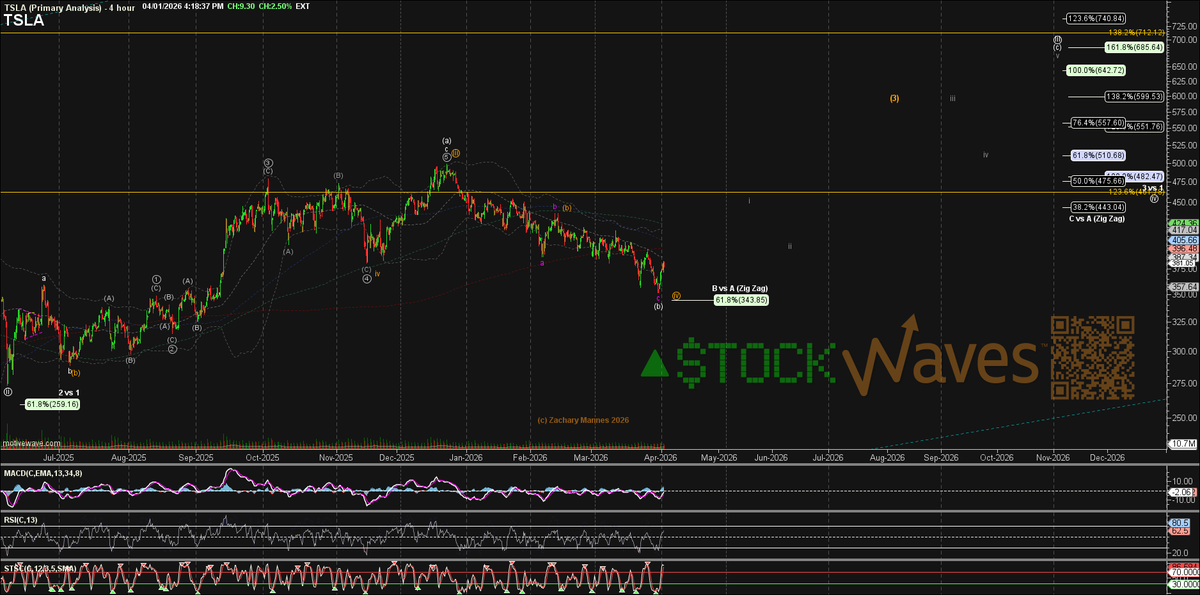 Zachary Mannes tweet media