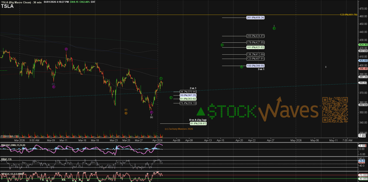 Zachary Mannes tweet media
