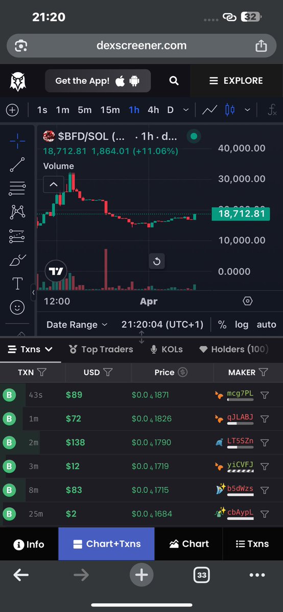 IQ 400 | Dr. CryptoSniperlord LordCrypto tweet media