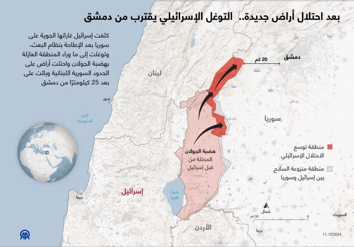 رؤى لدراسات الحرب tweet media