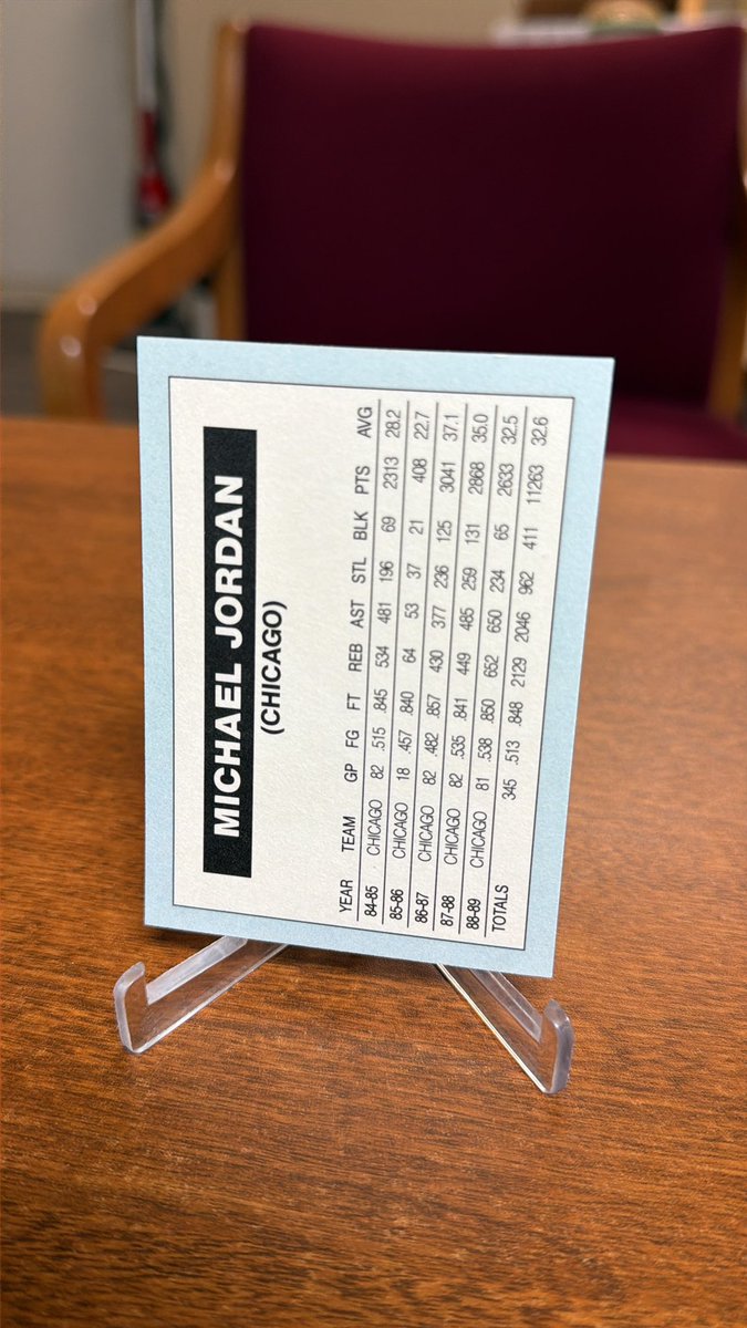 Hoosier Sports Cards tweet media