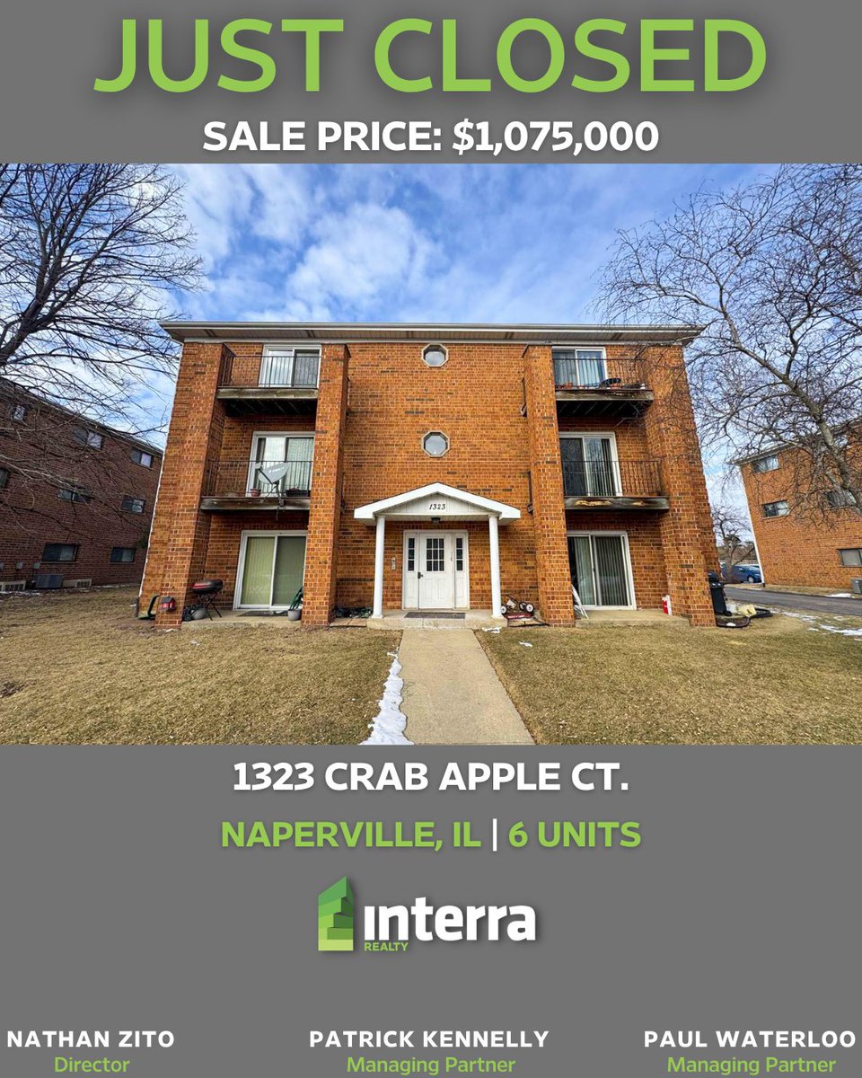 Interra Realty tweet media