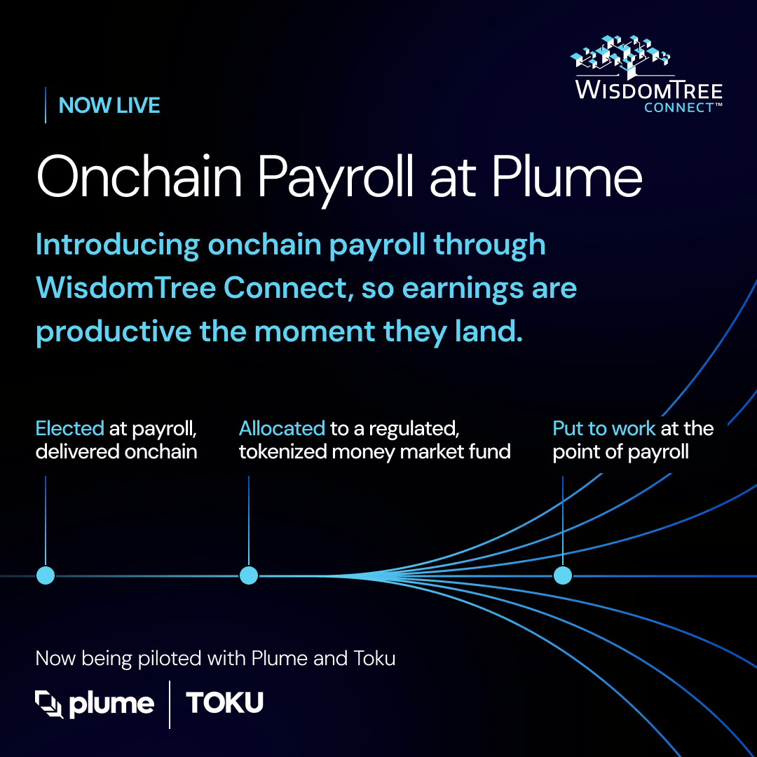 WisdomTree Prime® tweet media