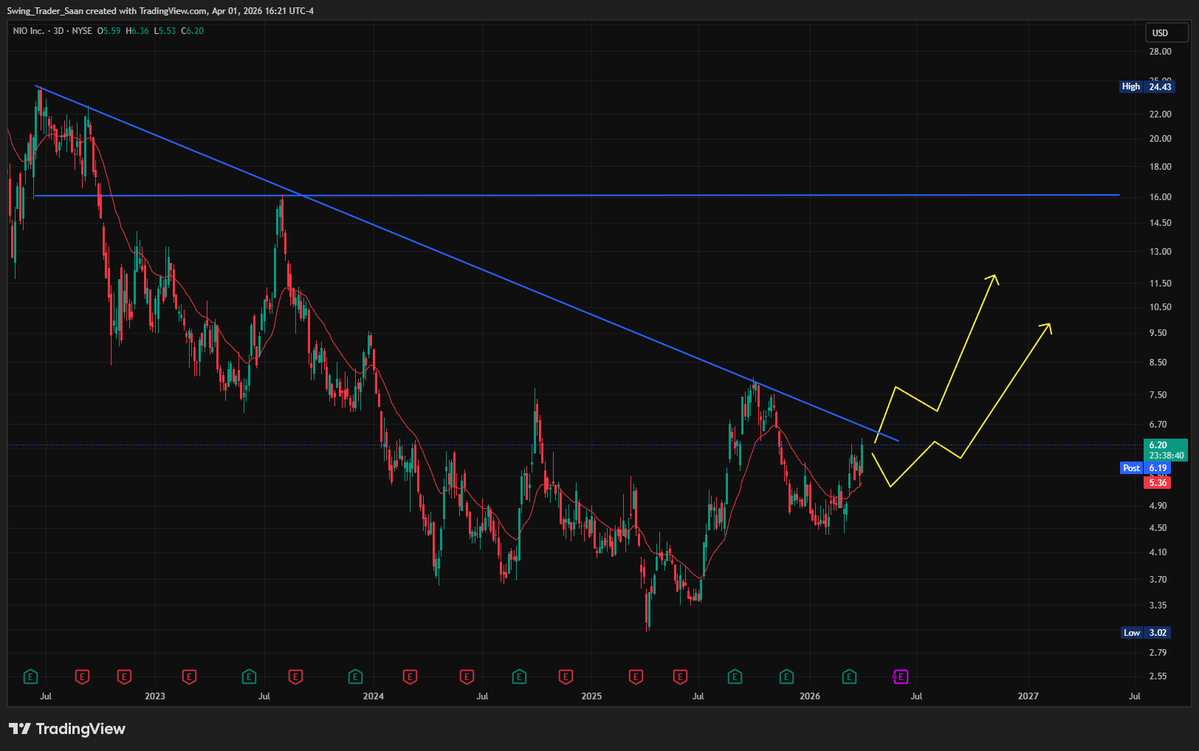 Alchemist tweet media