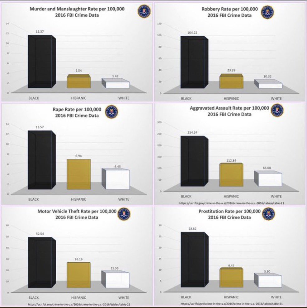 Jim o fish tweet media