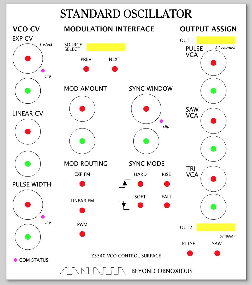 I think this is shaping up a bit better.  Took some inspiration from NIM modules, trying to give it more of a scientific feel.  That will come about more now that the layout is about done.