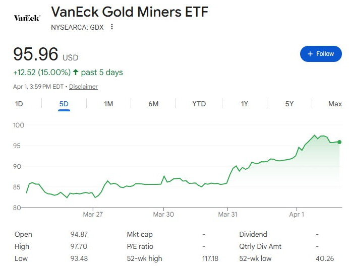 Gary Bohm tweet media