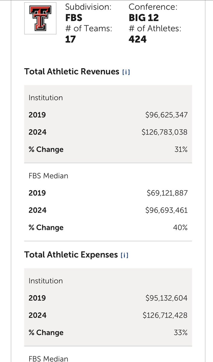 Raider-Hog Squiddy🌵🐗 tweet media