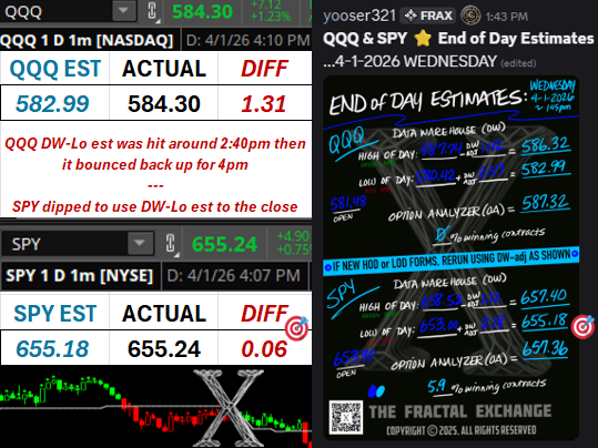 The Fractal Exchange tweet media