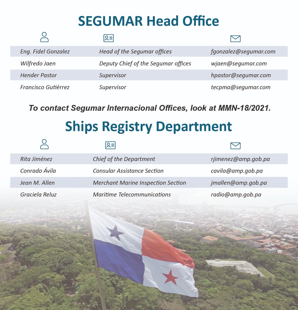 Panama Ship Registry (official) tweet media