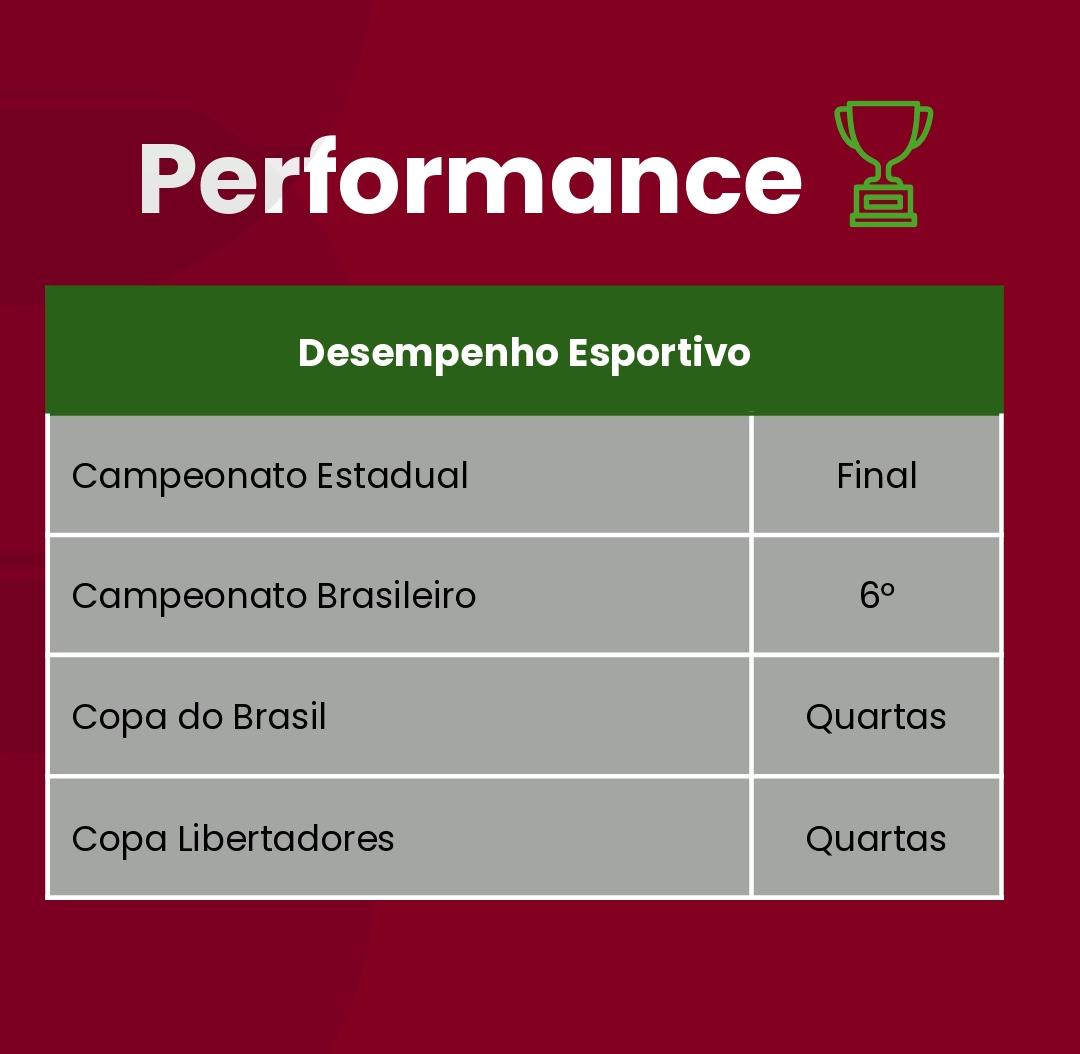 Paulo Brito tweet media