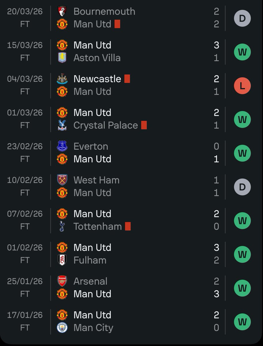 Dzner™️ tweet media