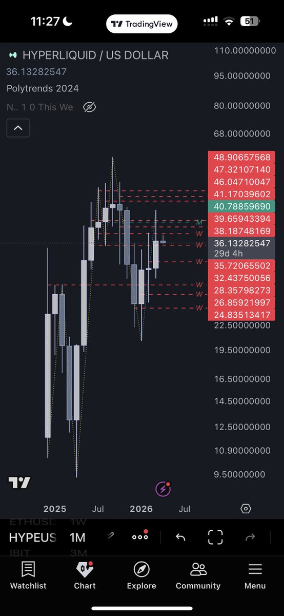 eon tweet media