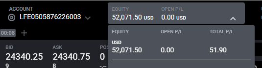 SamIsSuperRich's tweet photo. Breakeven on PAs, +$50 on lucid eval https://t.co/iyA0FK3njt