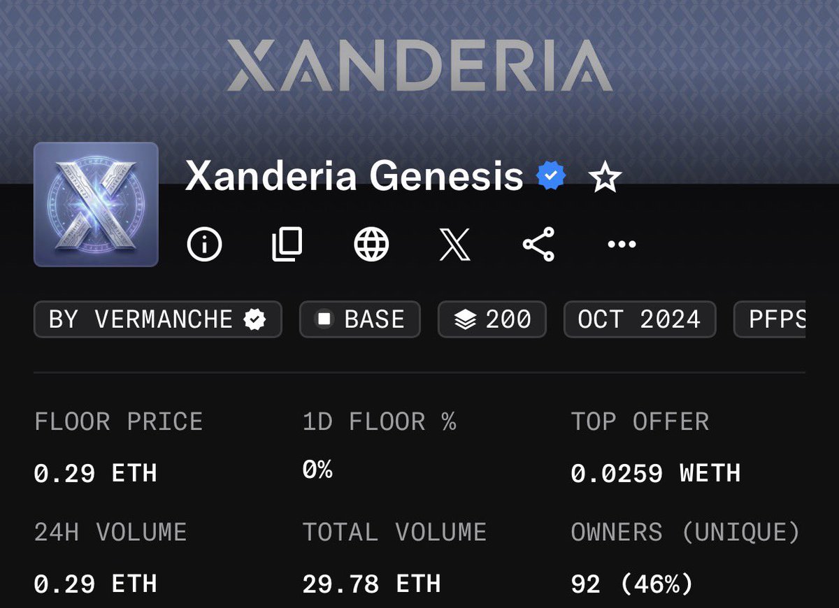 The Ant Academy 🎓 tweet media