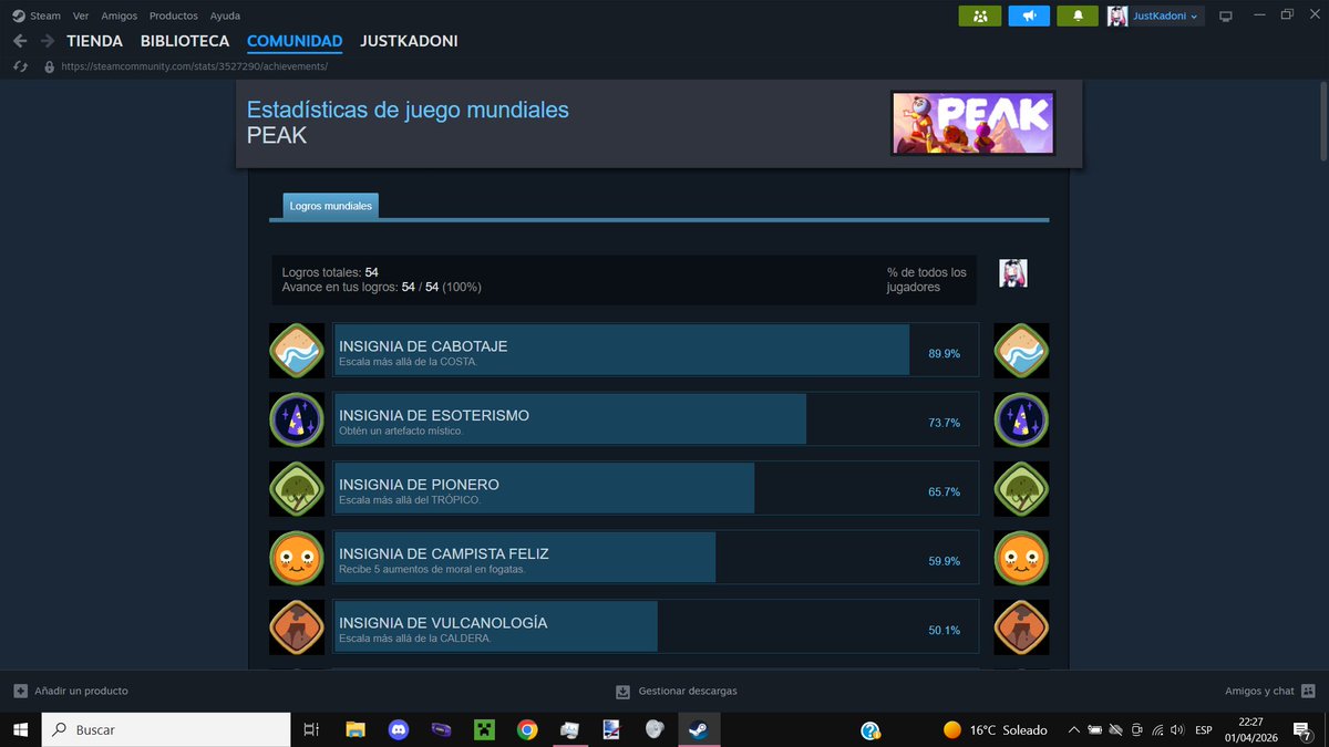 CallMeKadoni's tweet photo. Lo logre...

Los 7 ascensos

Los 54 logros

Platine peak https://t.co/Ftgu0Wk3r3