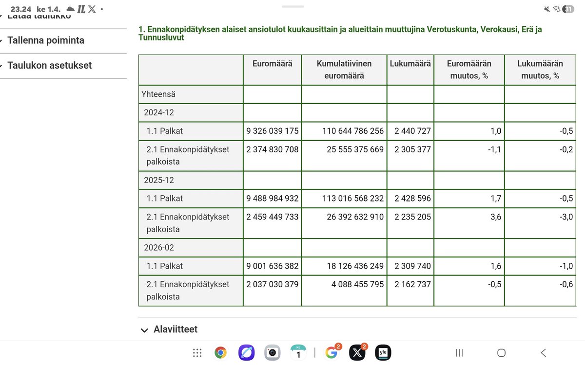 tuomo oivanen tweet media