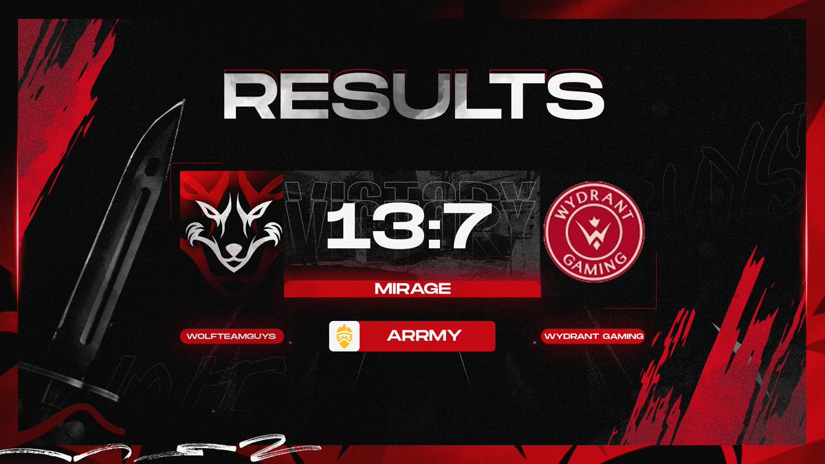 WolfTeamGuys tweet media