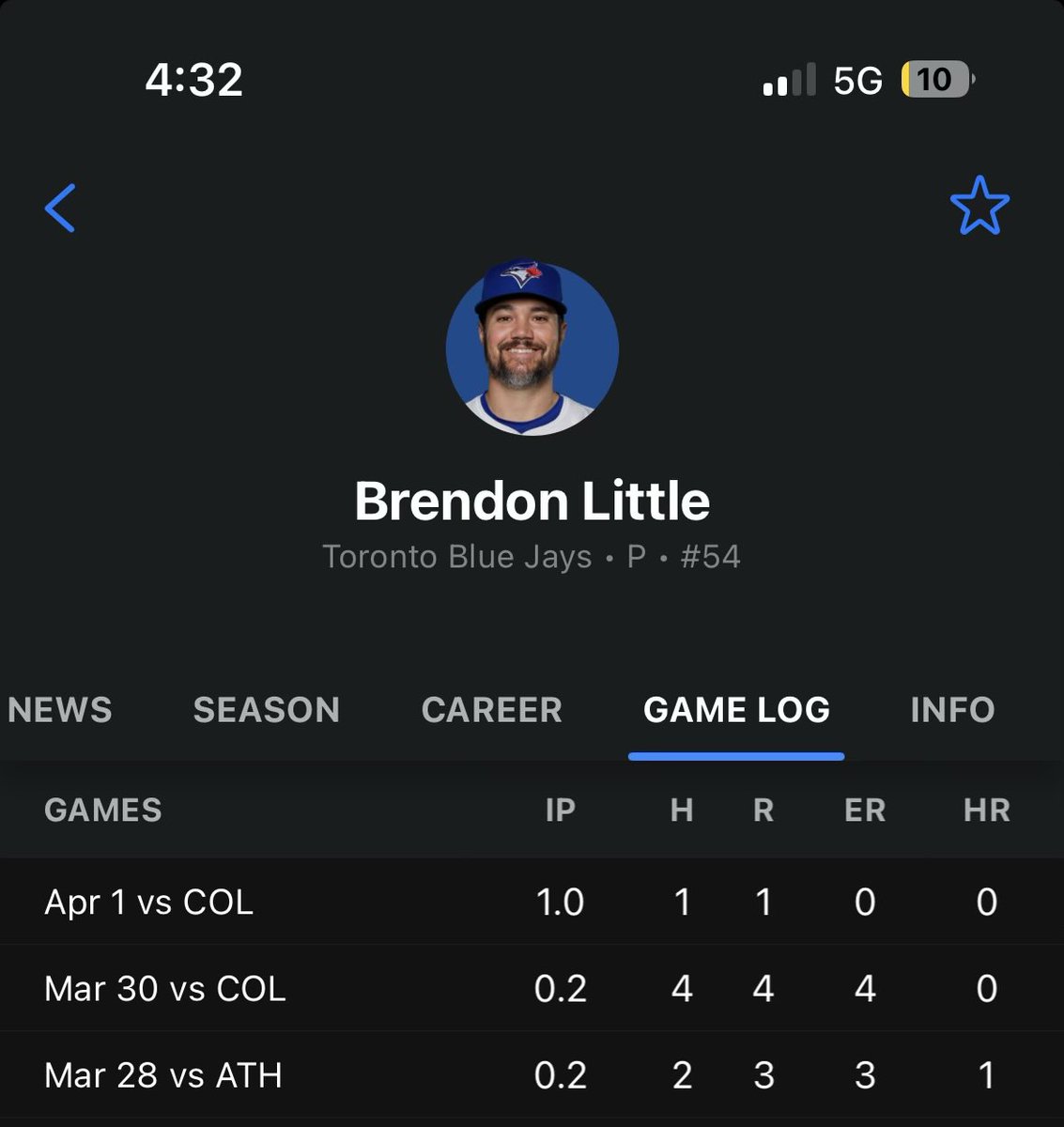 tybrews12's tweet photo. Way to redeem yourself from ending of last season you bum https://t.co/9JOa47qFJ3