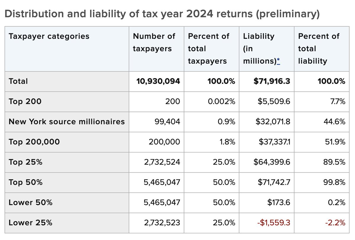 Just be normal tweet media