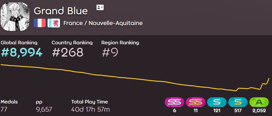 Axie😎 tweet media