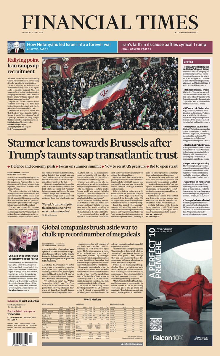 Financial Times tweet media