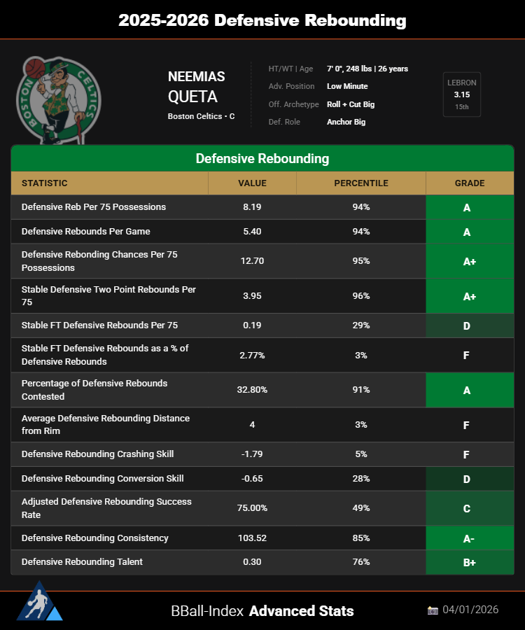Los Blancos Hunter tweet media