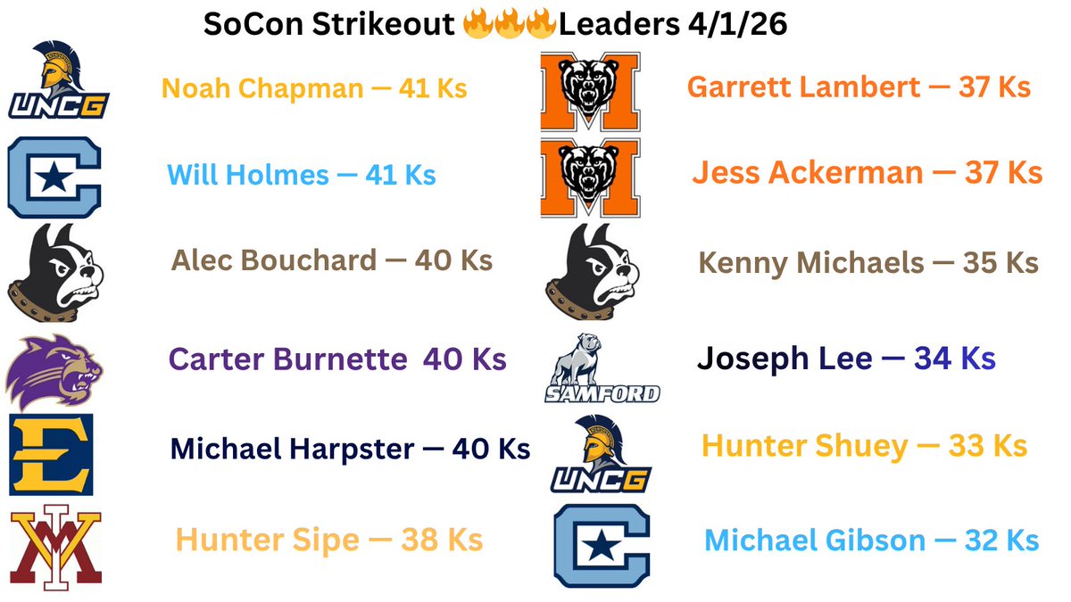 @SoConallhere tweet media