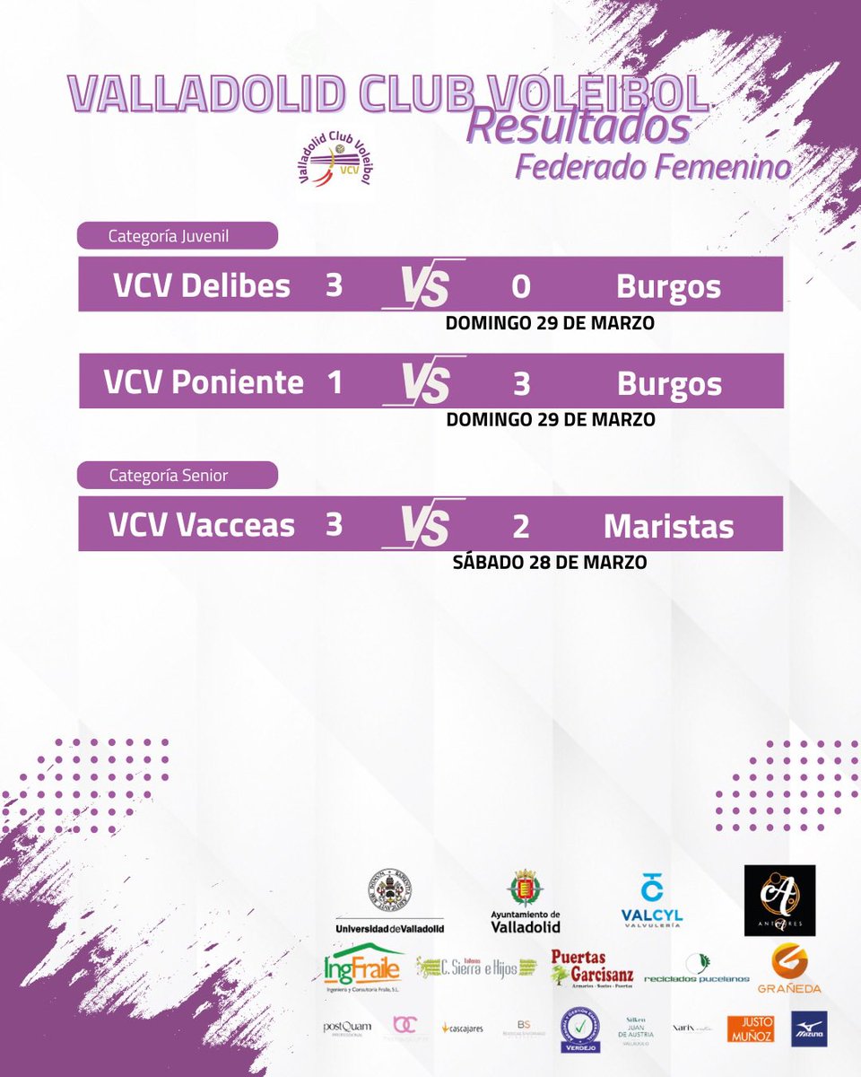 VCVoleibol's tweet photo. 🏐 Resultados de la jornada federada.
Fin de semana de competición para nuestros equipos, con partidos intensos y mucho trabajo en la pista.

💜 Seguimos compitiendo, aprendiendo y sumando experiencia en cada jornada.

#OrgulloVCV #VoleibolConValores #ValladolidVoleibol https://t.co/vhh3pdtbnO