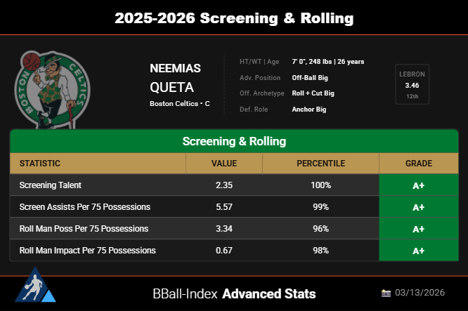 Los Blancos Hunter tweet media