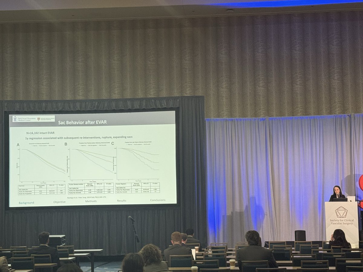 BIDMCVascular's tweet image. Camila Guetter and Elisa Caron finishing strong at the aortic session on the final day of #SCVS Congratulations to all those who presented and to all of the organizers for a fantastic meeting! @SCVS1969 @VascularSVS @BIDMCSurgery @BidmcCvi
