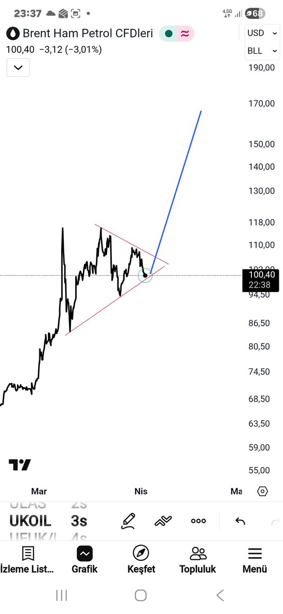 9Akhenaton tweet media