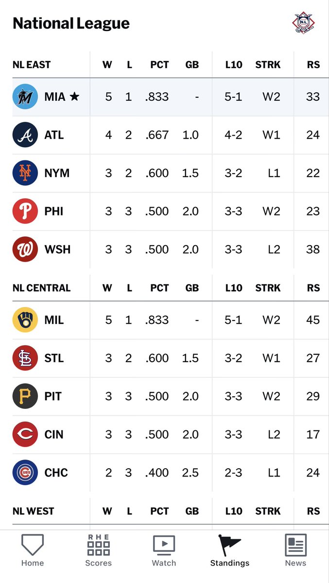 Dee Farray tweet media