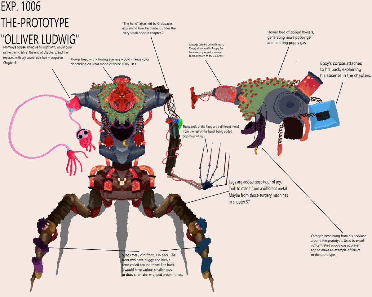 TheOmegaSeal tweet media