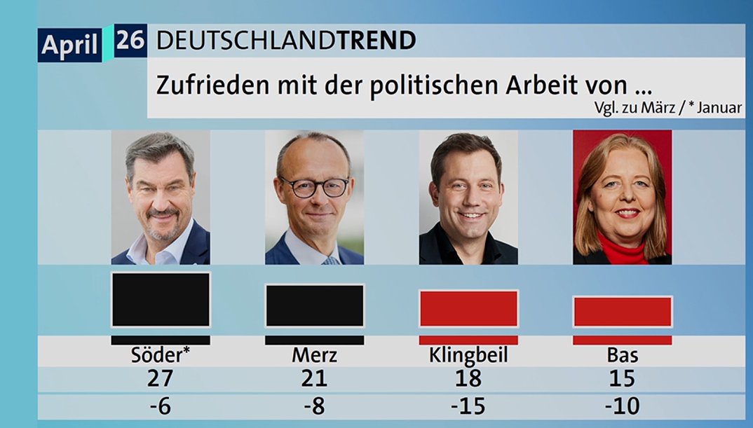 Die Zukunft ist Grün 🍵🇪🇺 tweet media