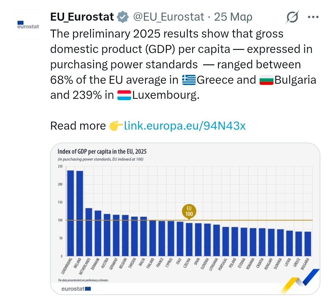 Σωτήρης Σωτηριάδης tweet media