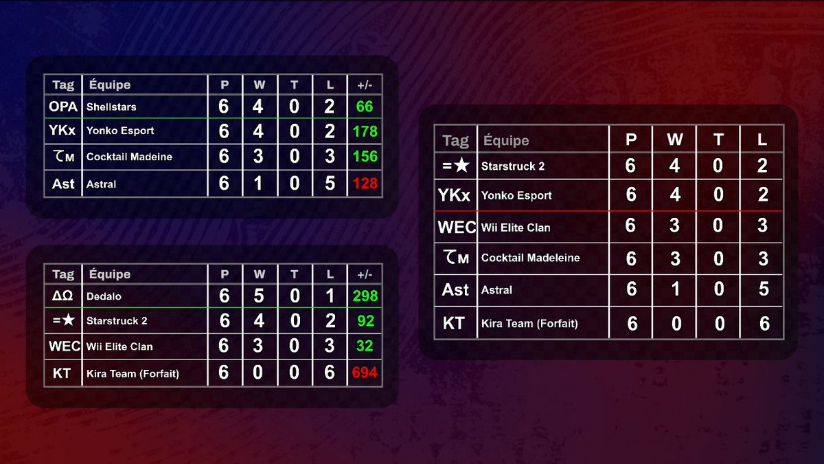 Dylan 49 tweet media