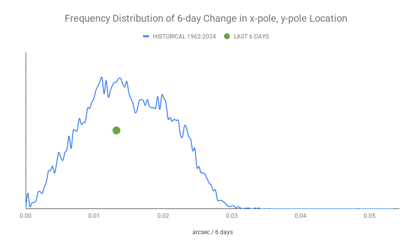 ECDOMonitor tweet media