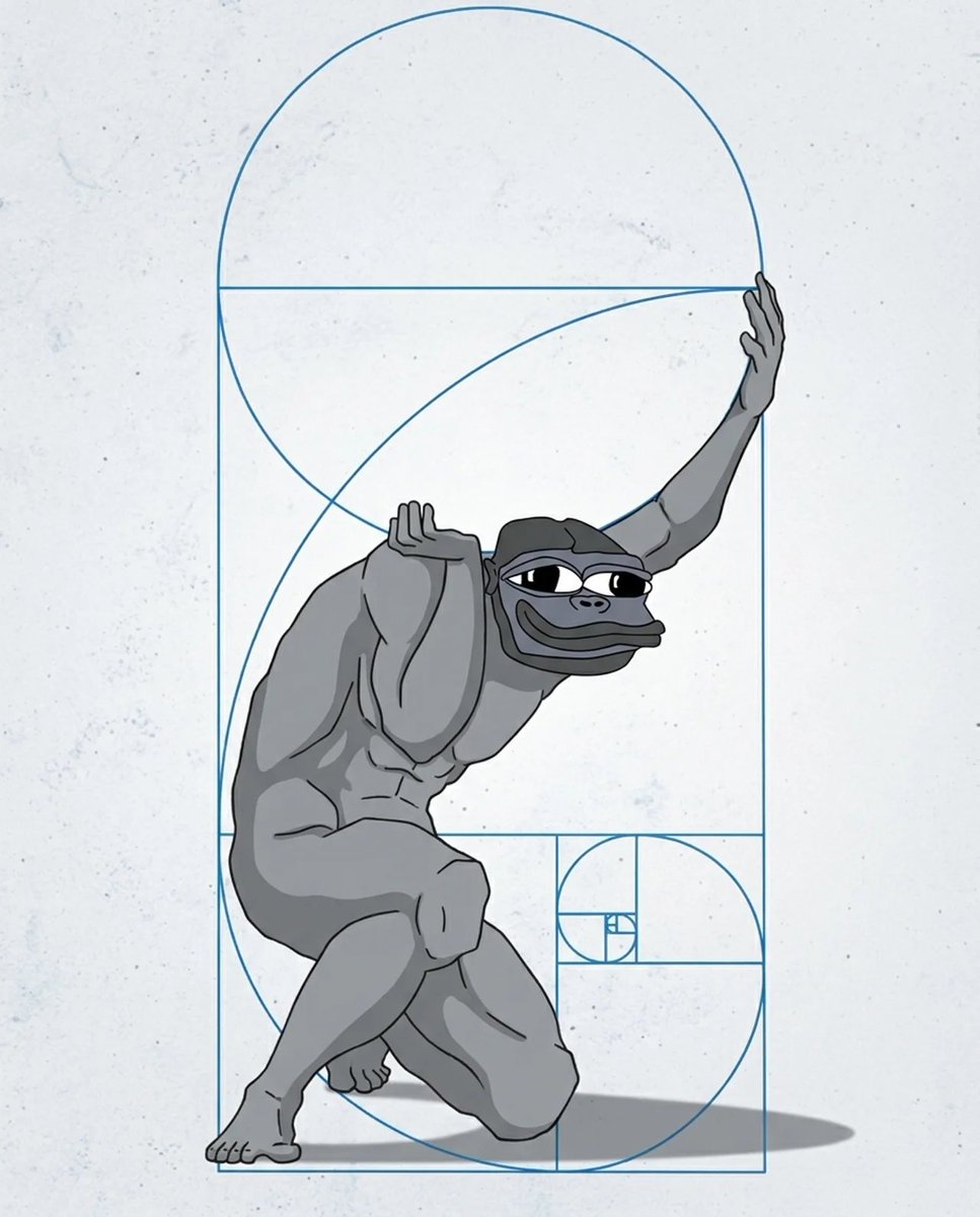 The Fibonacci Sequence...

$APED was holding it all along...