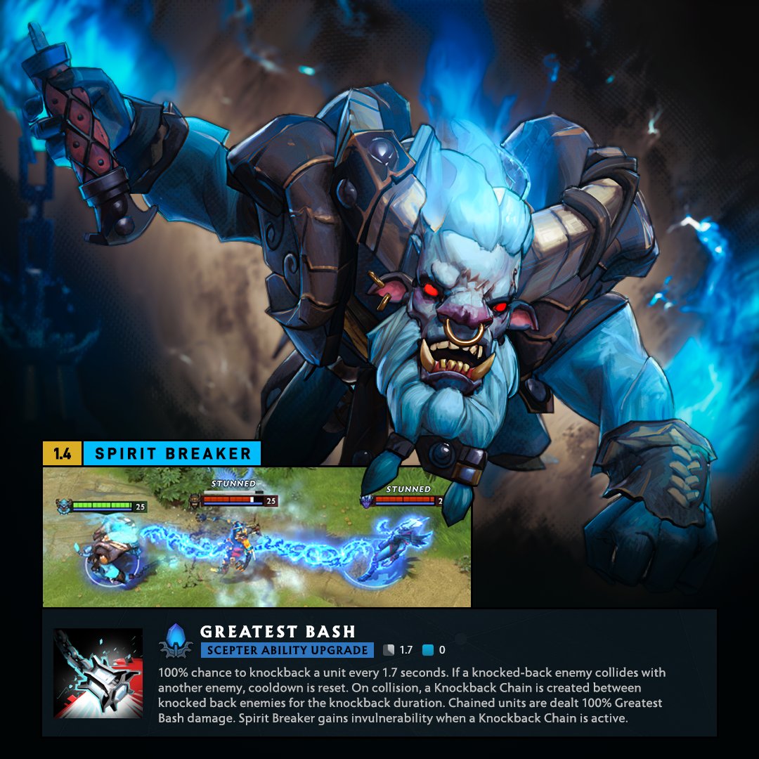 Wykrhm Reddy tweet media