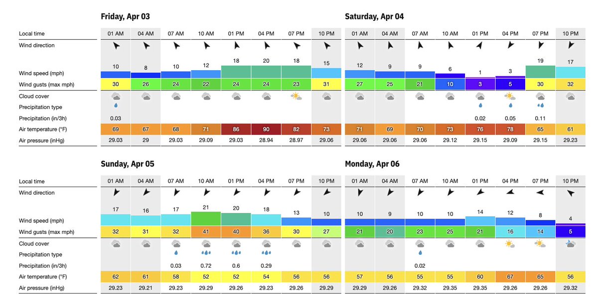 Pat Mayo tweet media