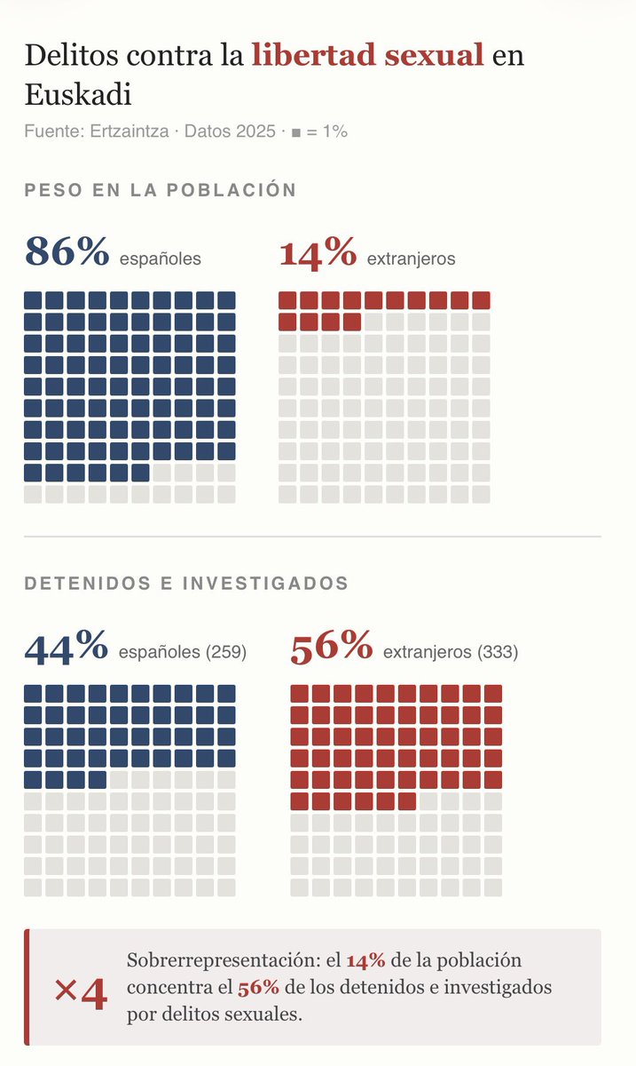 Jarl HLDV tweet media