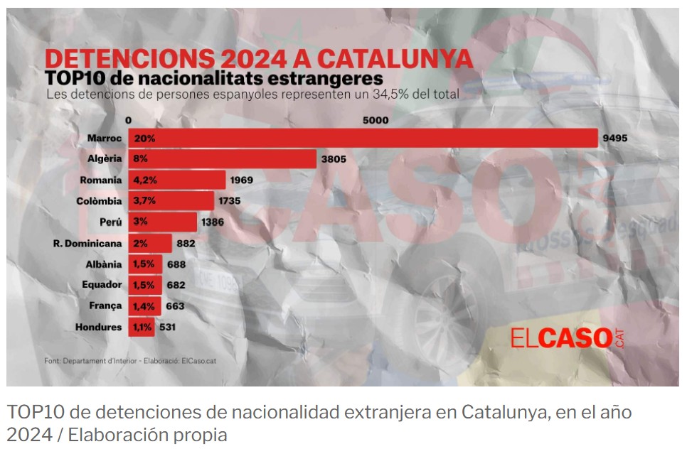 Jarl HLDV tweet media