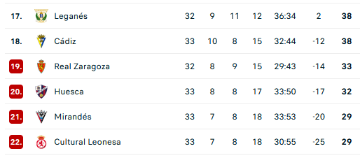 GRADA B pro tweet media