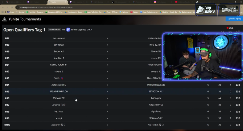 Qualed Future Legends DACH <a href="/betrox08/">betrox</a> 
<a href="/AmarCoDTV/">Amar</a>