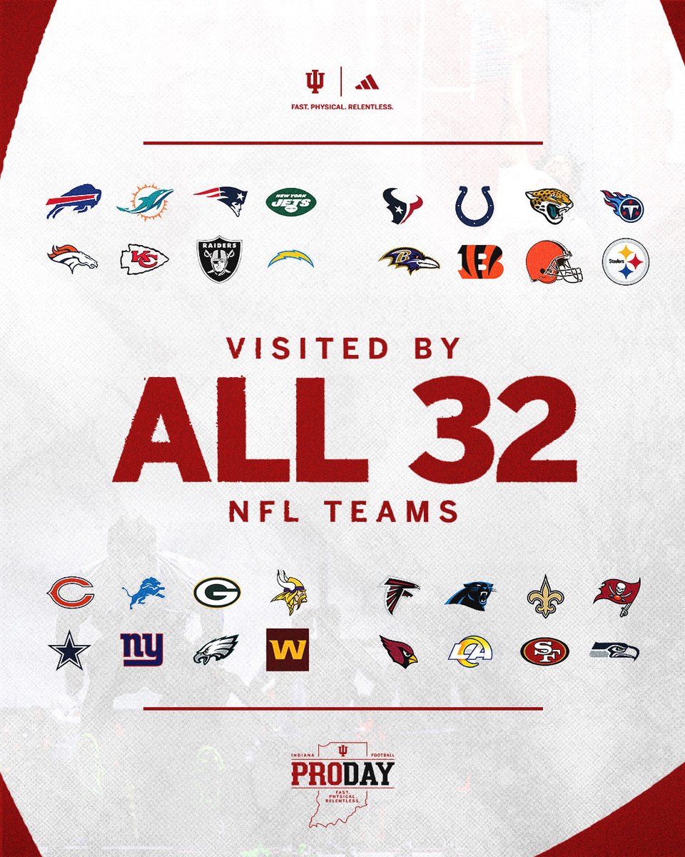 Big turnout in Bloomington today.

⚪️🔴 | #IUFB