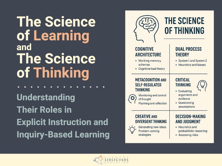 ThoughtStretchers Education tweet media