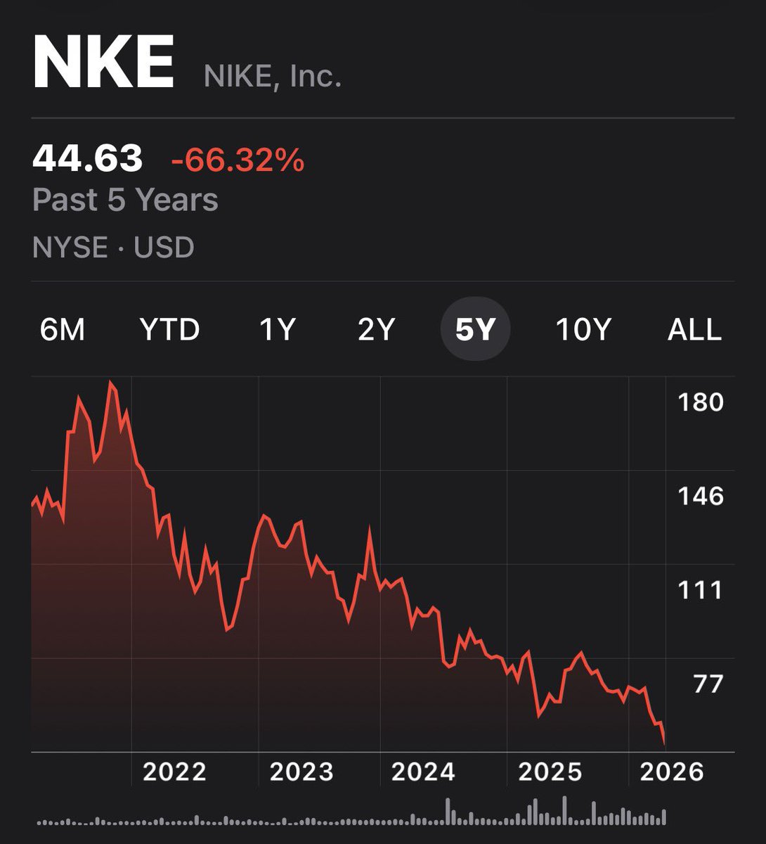 Truecaller tweet media