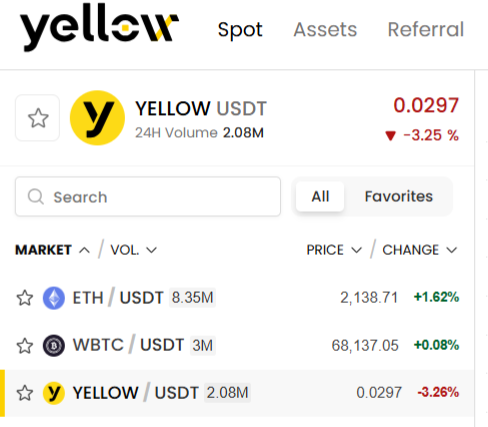 CryptoRob 🟡 tweet media