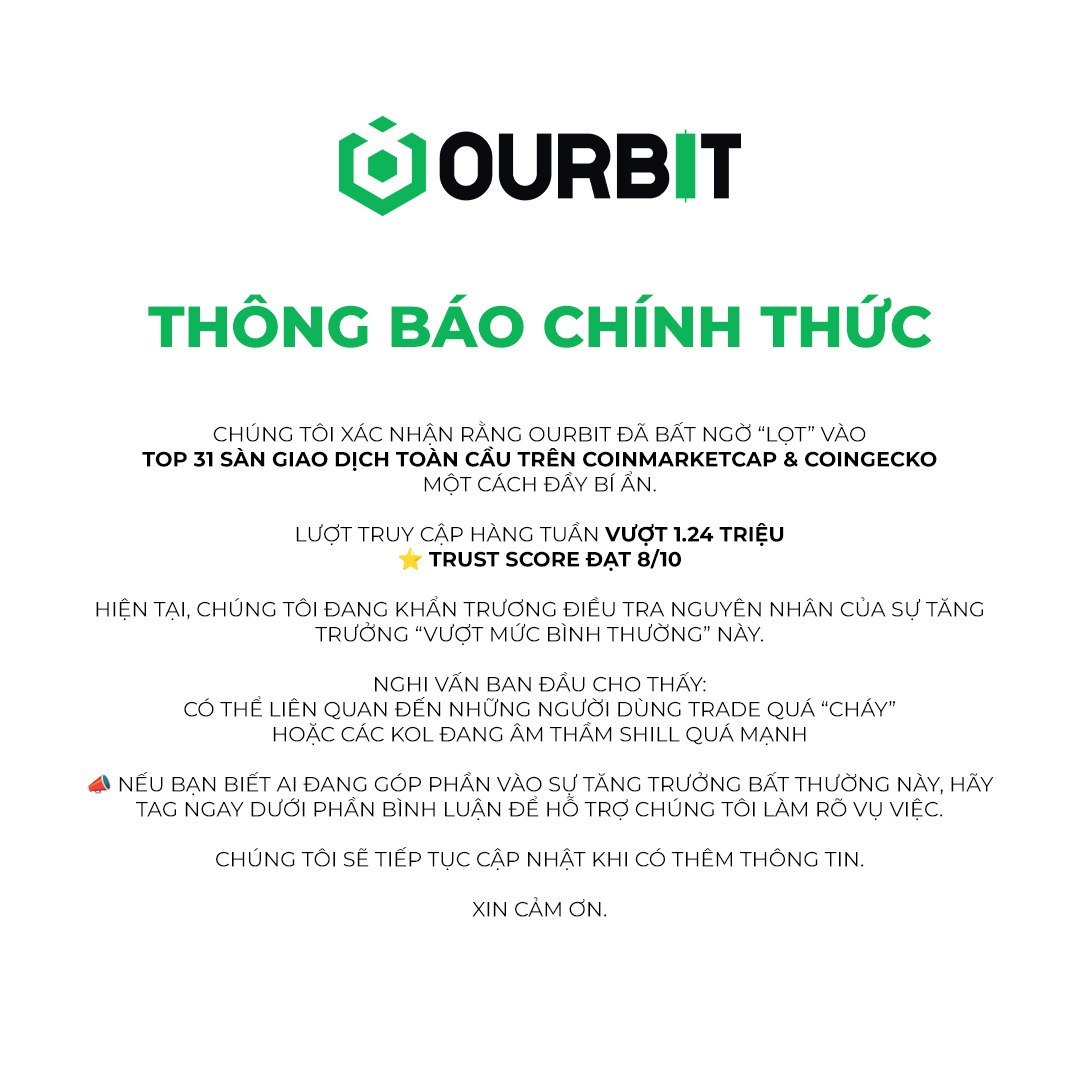 Ourbit (VN) Intern tweet media